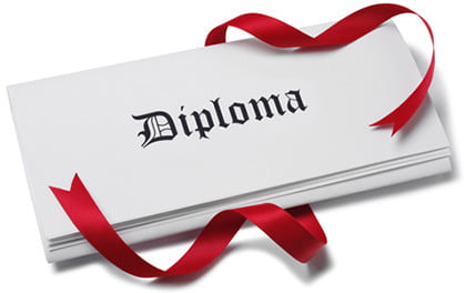 ATHE Level 3 Diploma in Business and Management
